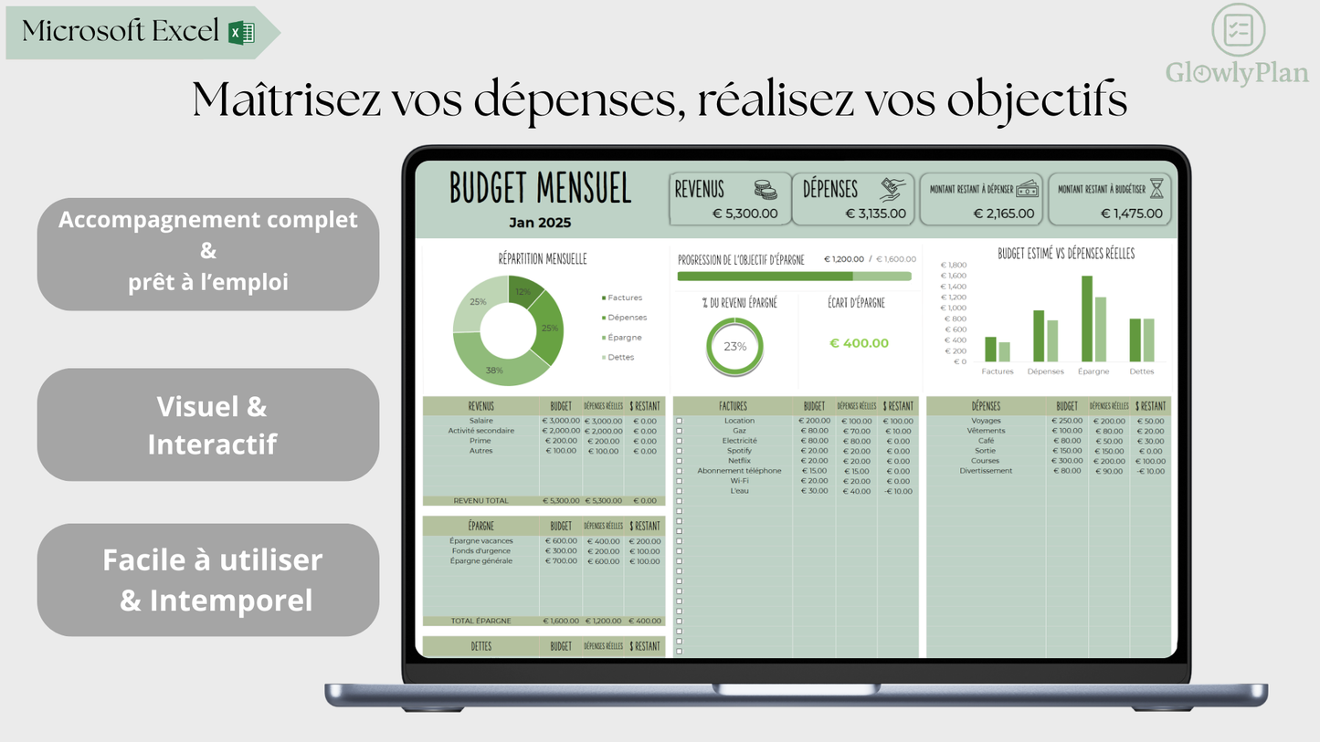 Planner de budget mensuel