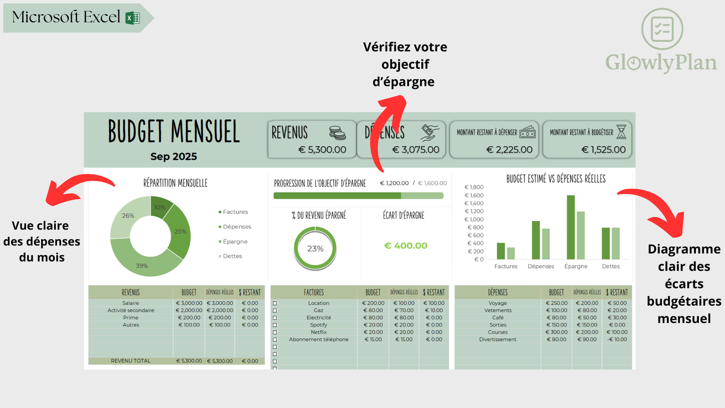 Planner de budget mensuel